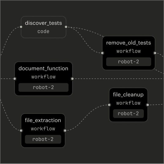 Agent orchestration platform illustration